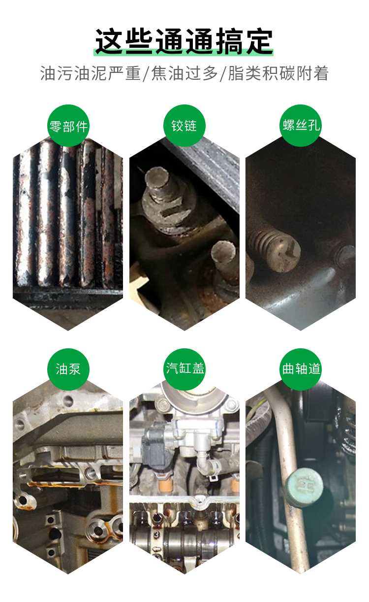 化油器清洗劑_02