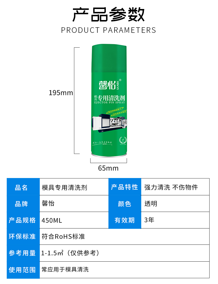 模具專用清洗劑_05