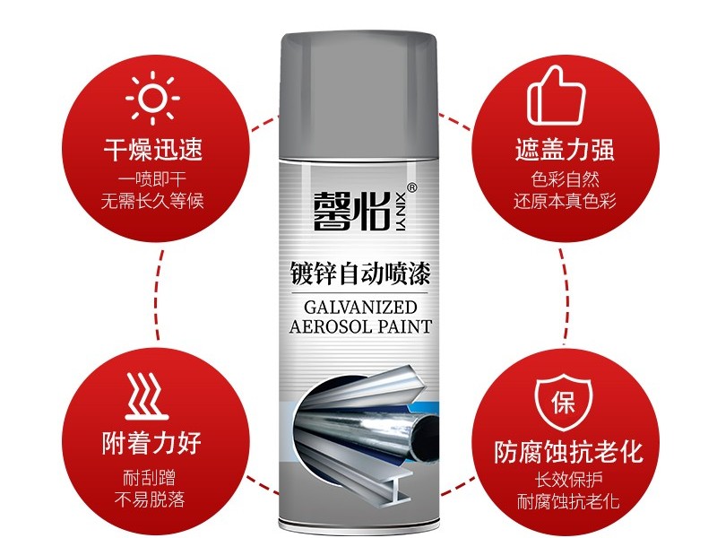鍍鋅自動(dòng)噴漆真的能解決一切煩惱嗎？