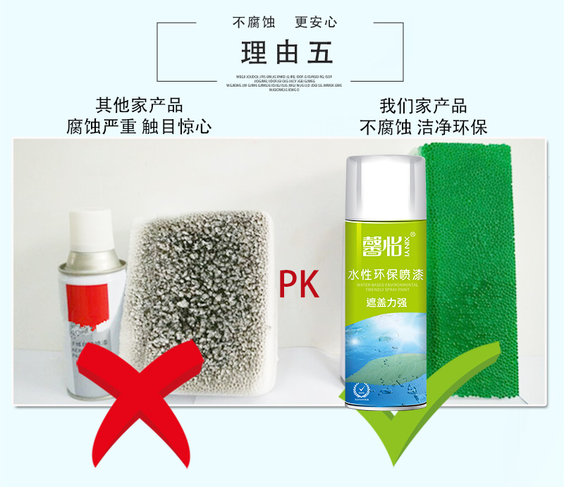 水性環(huán)保噴漆_07