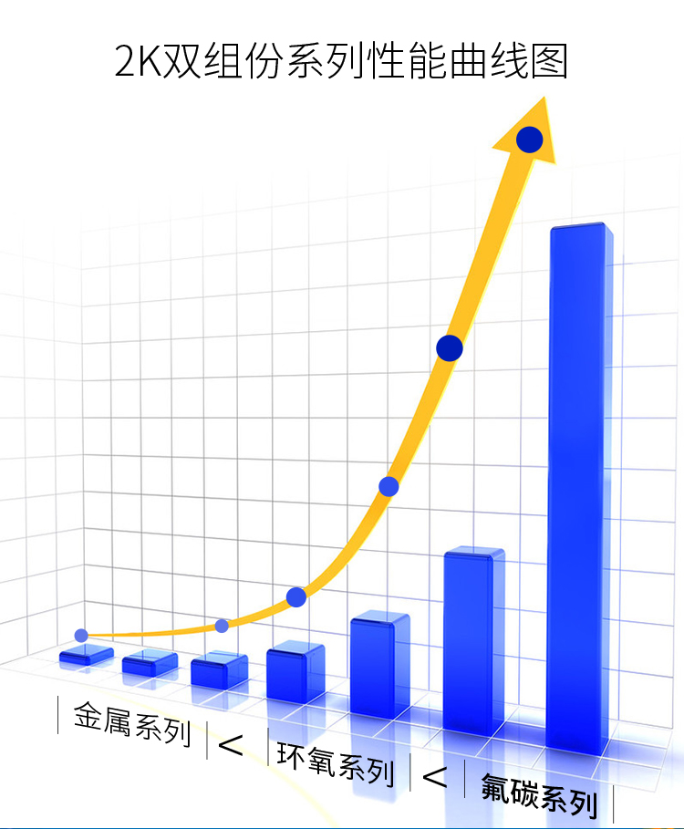 2K雙組份噴劑1_03
