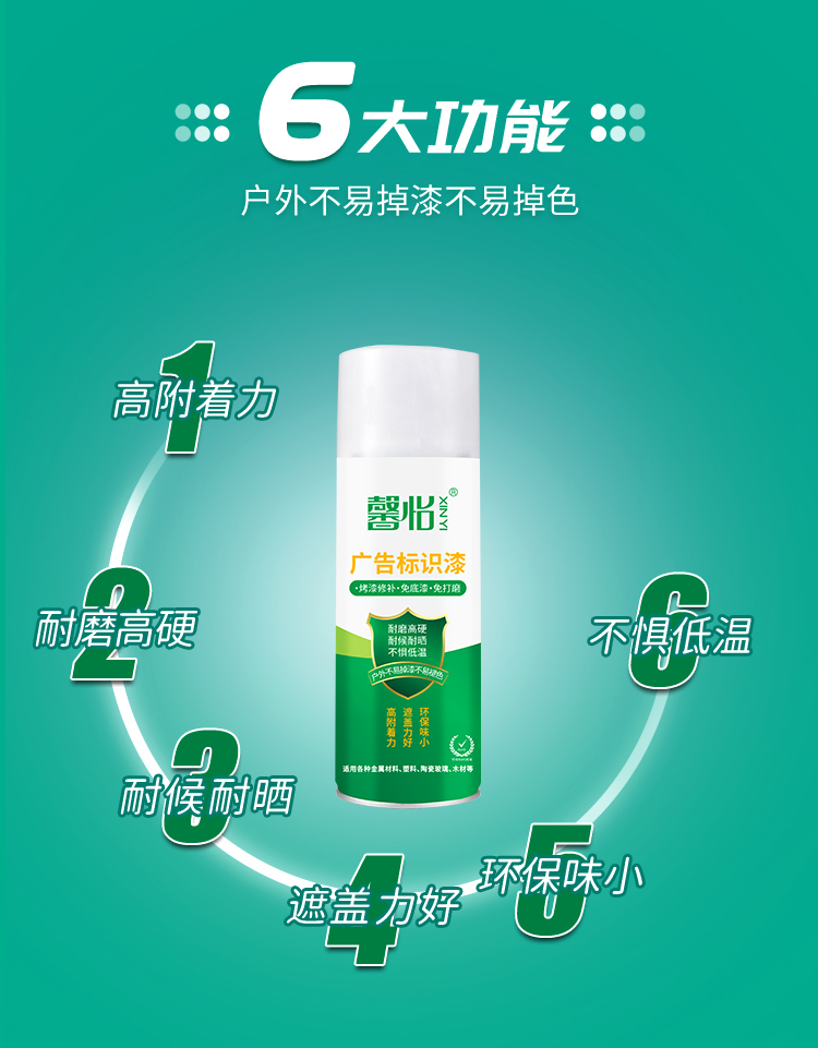 廣告標(biāo)識(shí)漆_03