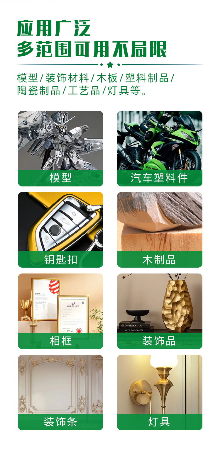 031-電鍍改色劑--詳情- (3)