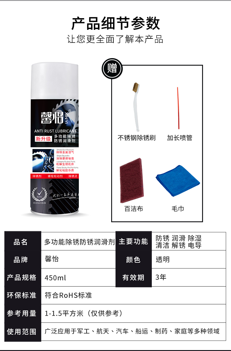 多功能除銹防銹潤滑劑_03