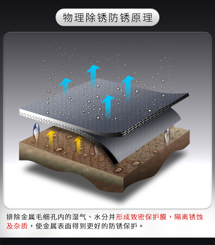 多功能除銹防銹潤滑劑_06