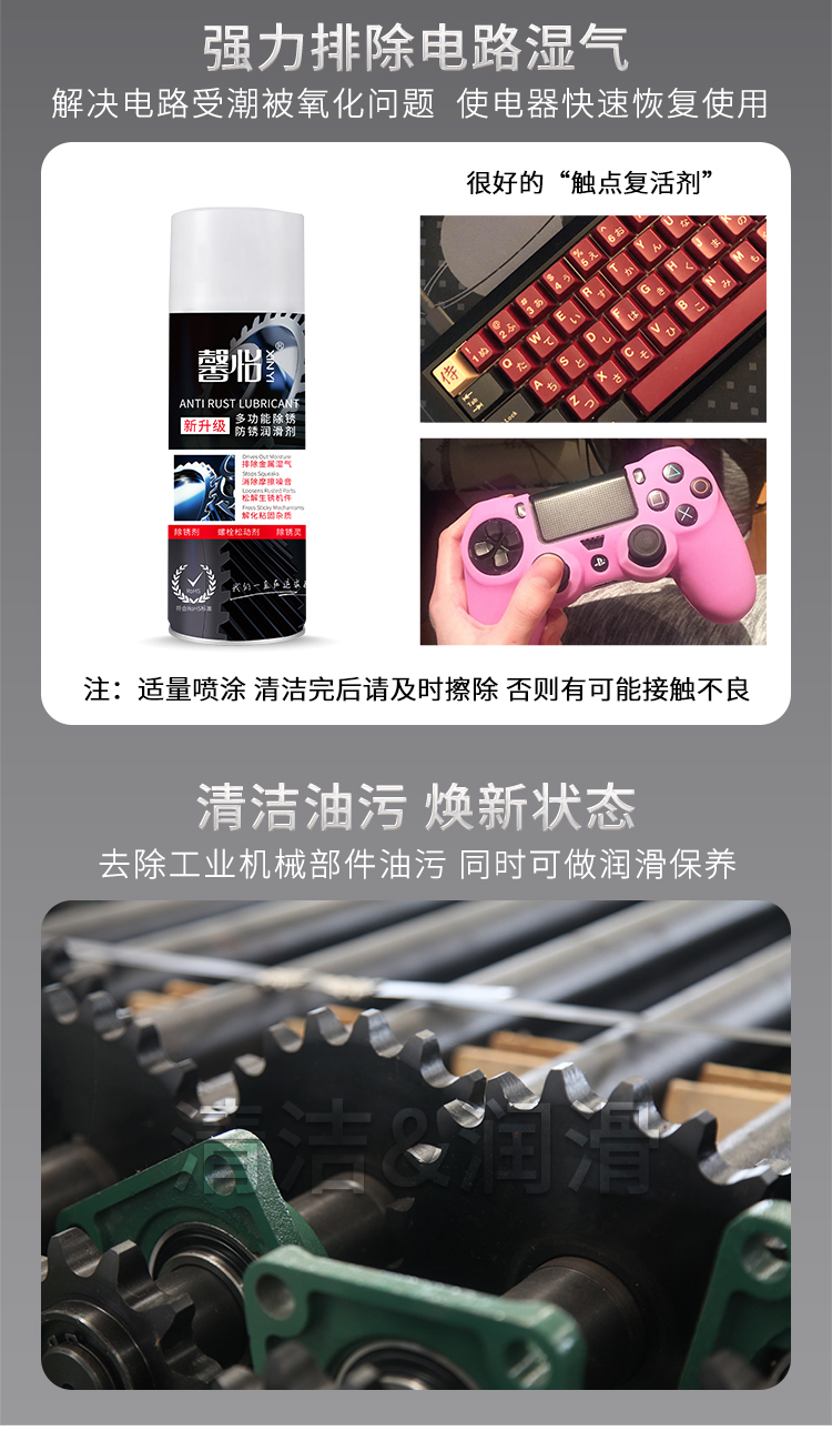 多功能除銹防銹潤滑劑_09