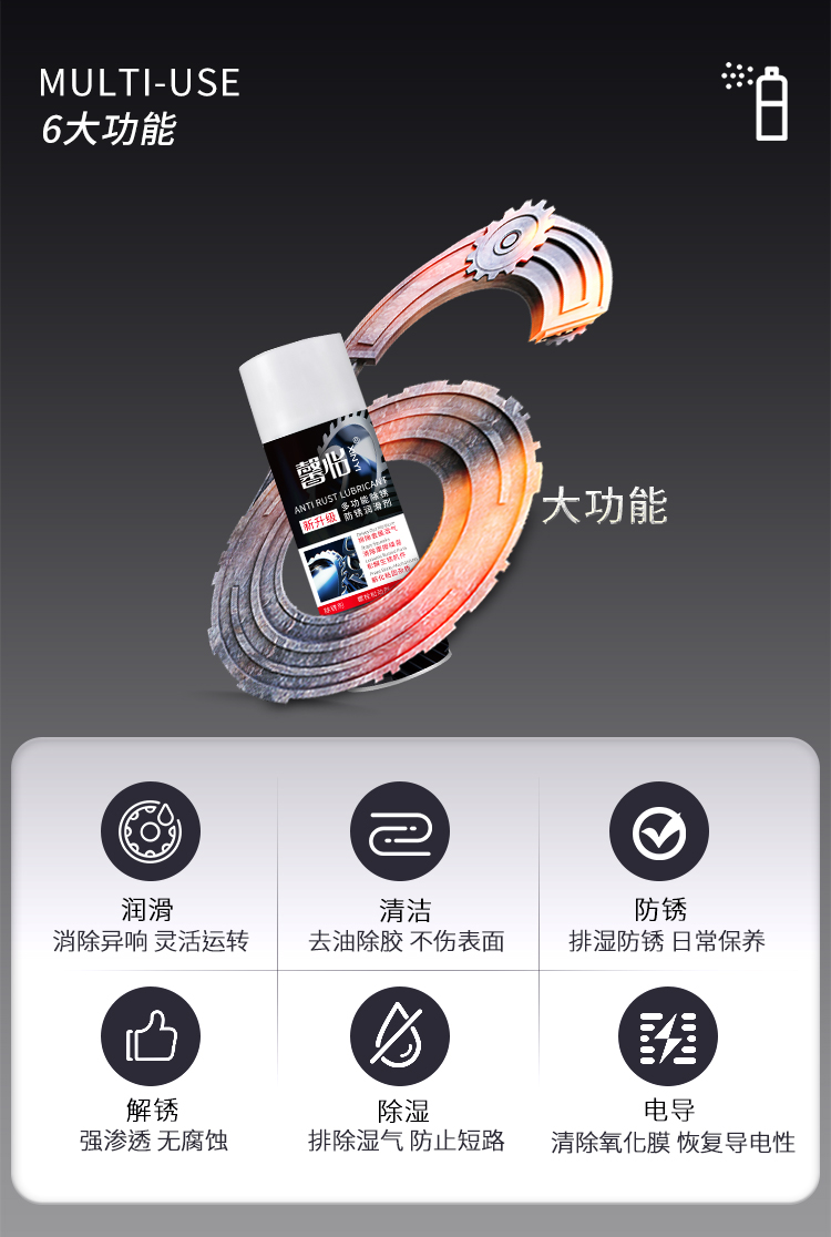 多功能除銹防銹潤滑劑_02